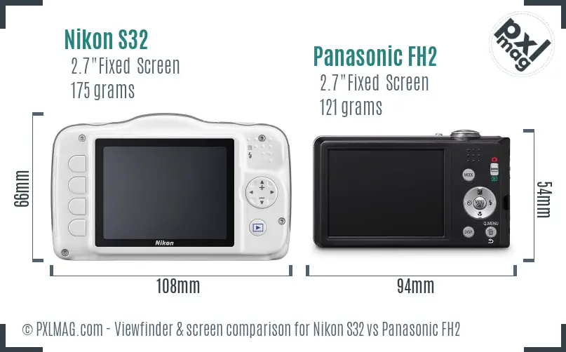 LCD screen and interface comparison