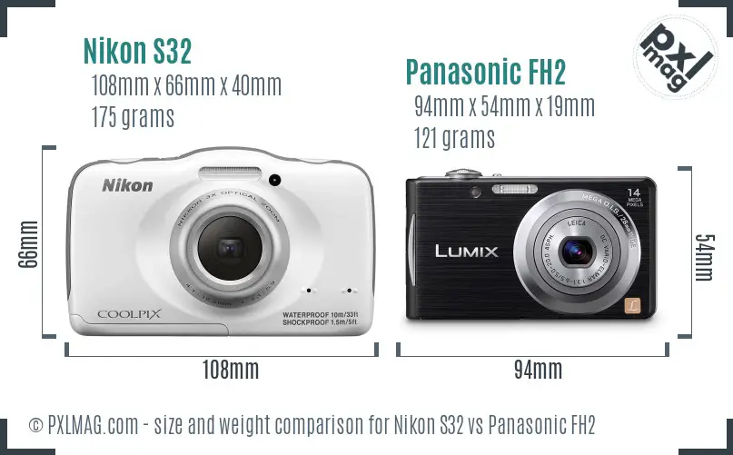 Physical size and ergonomics comparison