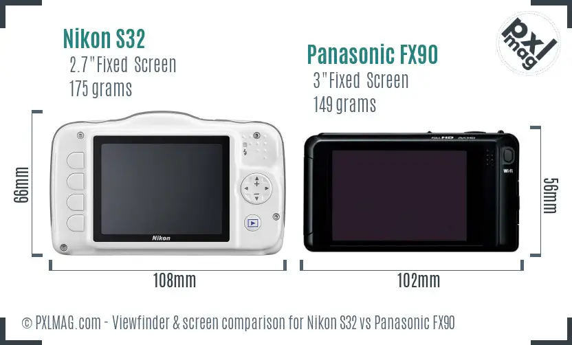 Nikon S32 vs Panasonic FX90 Screen and Viewfinder comparison