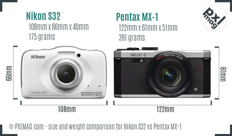 Nikon S32 vs Pentax MX-1 size comparison