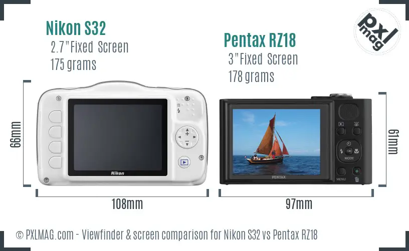 Nikon S32 vs Pentax RZ18 Screen and Viewfinder comparison