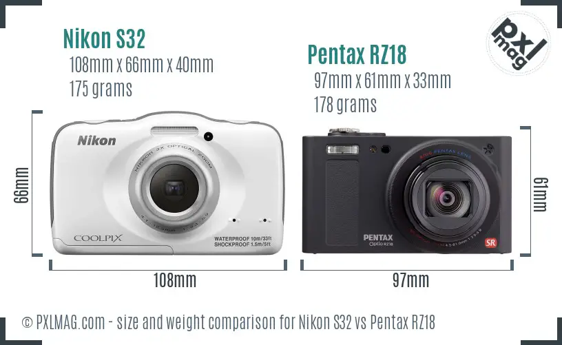 Nikon S32 vs Pentax RZ18 size comparison