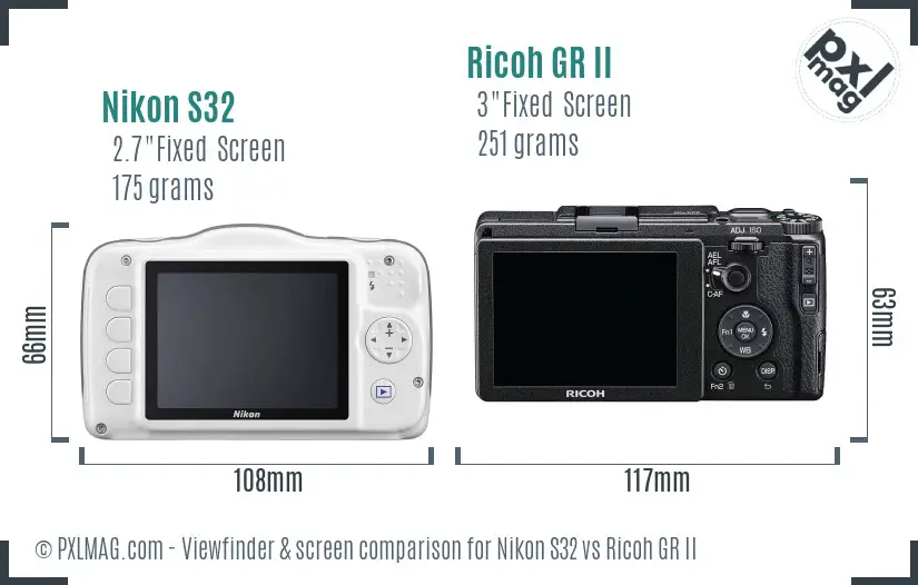 Nikon S32 vs Ricoh GR II Screen and Viewfinder comparison