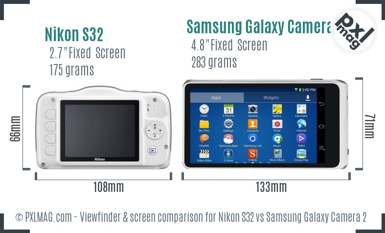 Nikon S32 vs Samsung Galaxy Camera 2 Screen and Viewfinder comparison