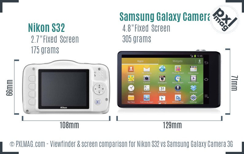 Nikon S32 vs Samsung Galaxy Camera 3G Screen and Viewfinder comparison