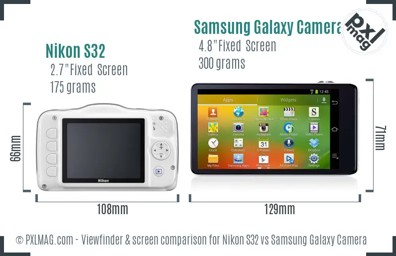 Nikon S32 vs Samsung Galaxy Camera Screen and Viewfinder comparison