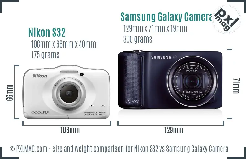 Nikon S32 vs Samsung Galaxy Camera size comparison