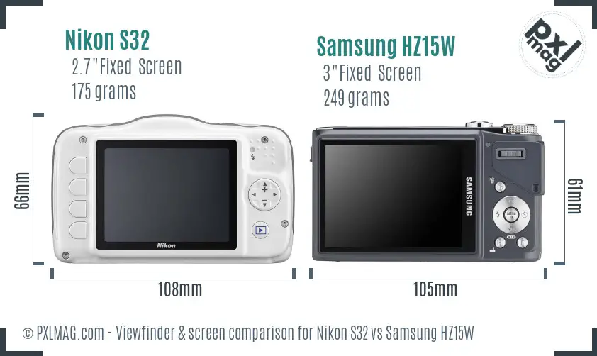 LCD screen and interface comparison