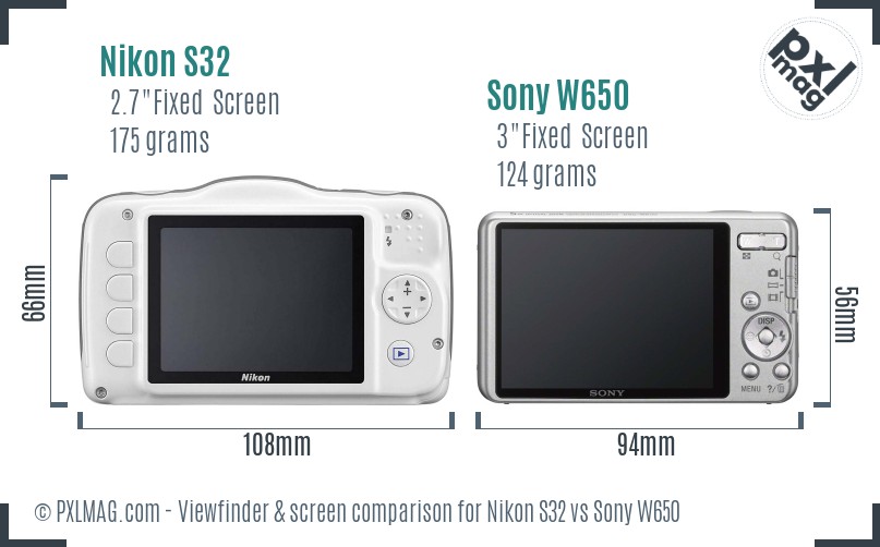 Nikon S32 vs Sony W650 Screen and Viewfinder comparison