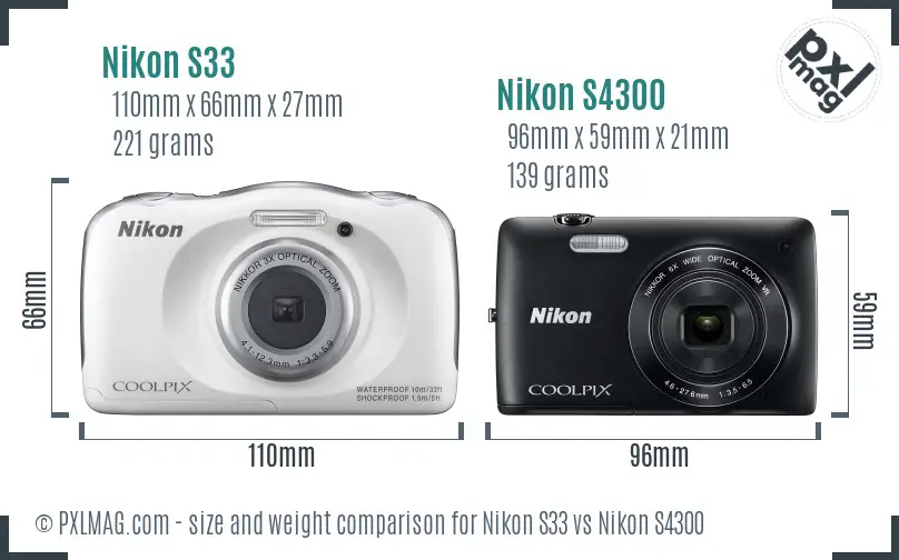 Physical size and ergonomics comparison