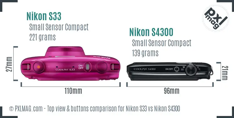 Top view design and control layout comparison