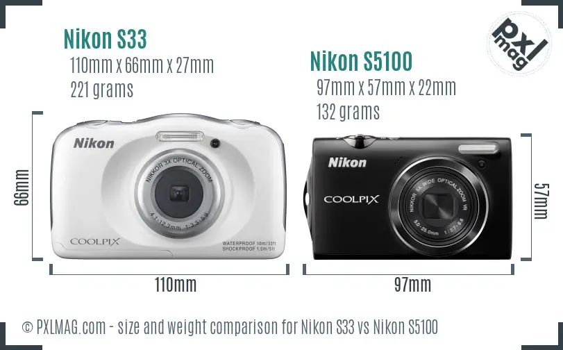 Nikon S33 vs Nikon S5100 size comparison Nikon S33 vs Nikon S5100 size comparison