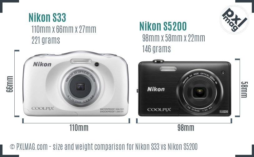 Nikon S33 vs Nikon S5200 size comparison Nikon S33 vs Nikon S5200 size comparison