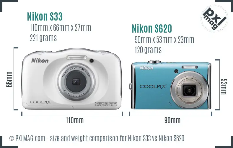 Nikon S33 vs Nikon S620 size comparison Nikon S33 vs Nikon S620 size comparison