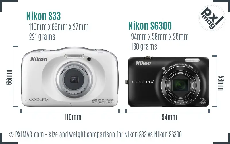 Nikon S33 vs Nikon S6300 size comparison Nikon S33 vs Nikon S6300 size comparison
