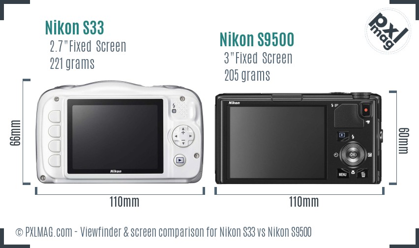Nikon S33 vs Nikon S9500 Screen and Viewfinder comparison