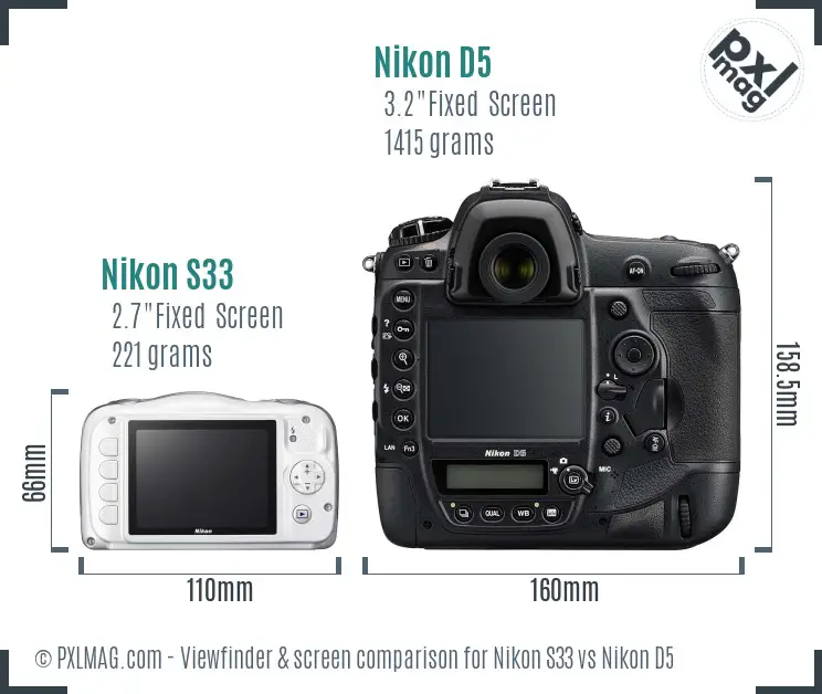 Nikon S33 vs Nikon D5 Screen and Viewfinder comparison