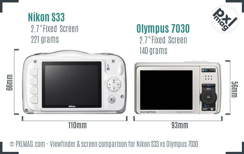LCD screen and interface comparison