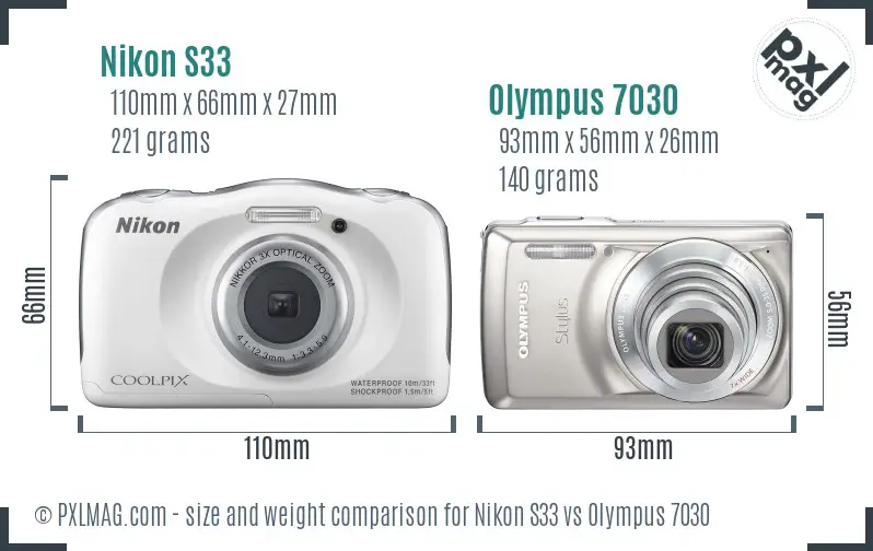 Physical size and ergonomics comparison
