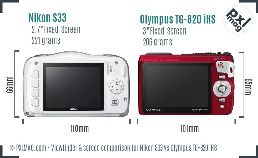 LCD screen and interface comparison