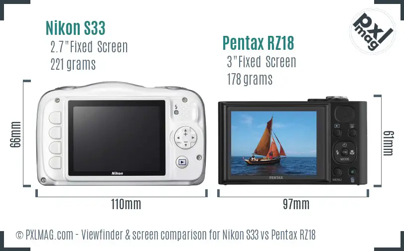 Nikon S33 vs Pentax RZ18 Screen and Viewfinder comparison