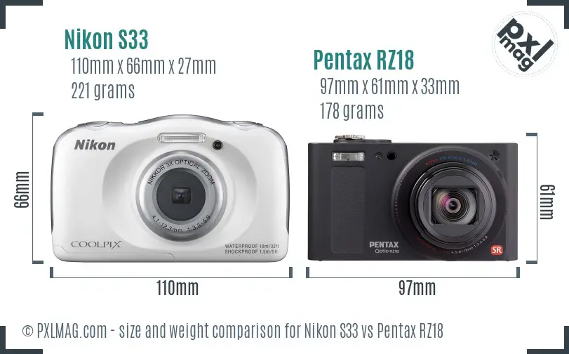 Nikon S33 vs Pentax RZ18 size comparison