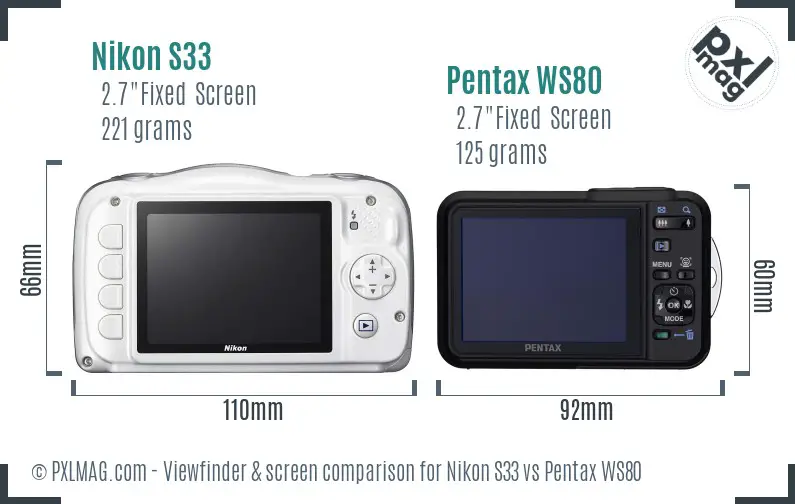 LCD screen and interface comparison
