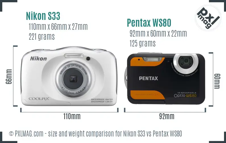 Physical size and ergonomics comparison