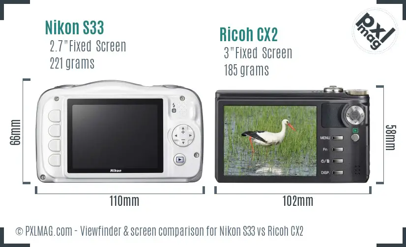 Nikon S33 vs Ricoh CX2 Screen and Viewfinder comparison Nikon S33 vs Ricoh CX2 Screen and Viewfinder comparison
