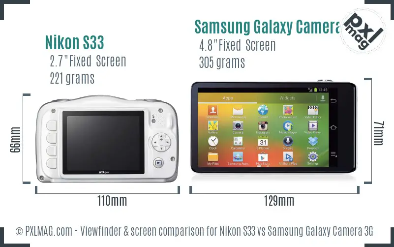 Nikon S33 vs Samsung Galaxy Camera 3G Screen and Viewfinder comparison