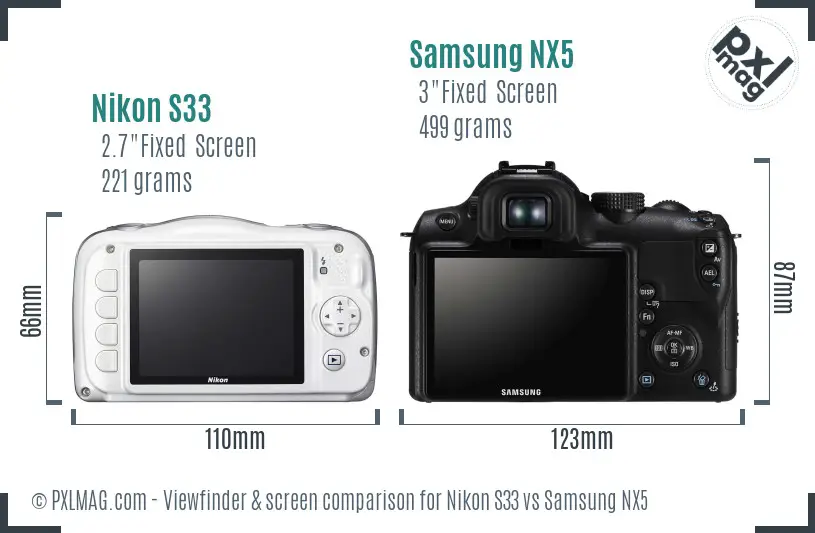 Nikon S33 vs Samsung NX5 Screen and Viewfinder comparison
