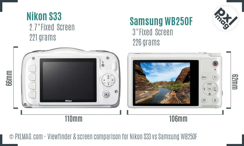 Nikon S33 vs Samsung WB250F Screen and Viewfinder comparison