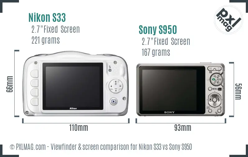 Nikon S33 vs Sony S950 Screen and Viewfinder comparison