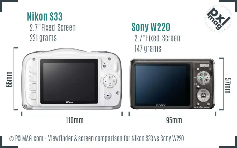 Nikon S33 vs Sony W220 Screen and Viewfinder comparison