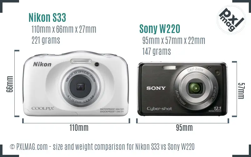Nikon S33 vs Sony W220 size comparison