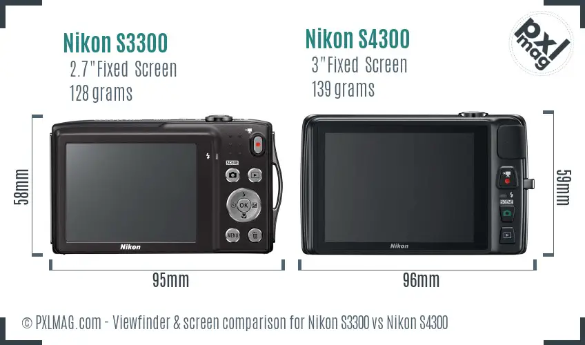 Nikon S3300 vs Nikon S4300 Screen and Viewfinder comparison