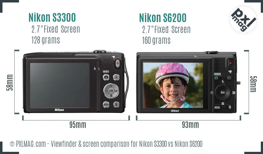 Nikon S3300 vs Nikon S6200 Screen and Viewfinder comparison