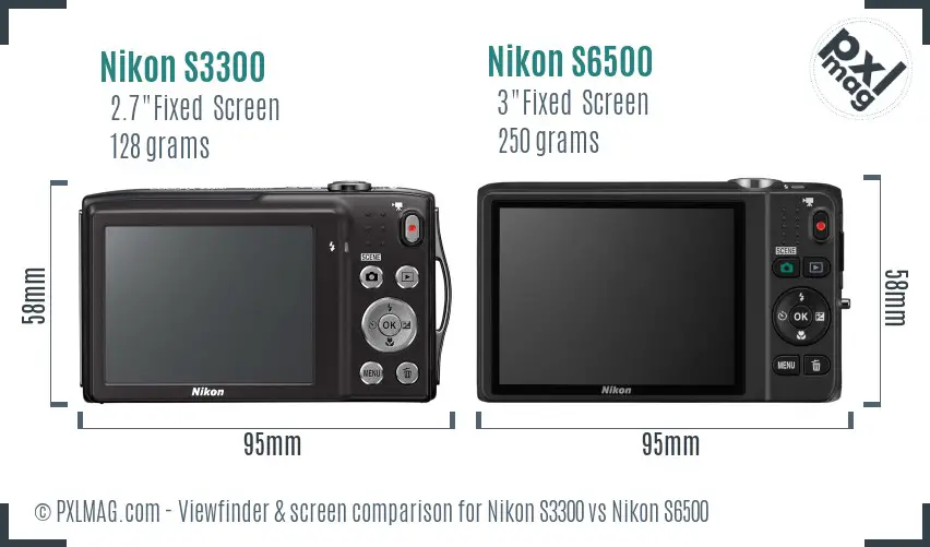 Nikon S3300 vs Nikon S6500 Screen and Viewfinder comparison