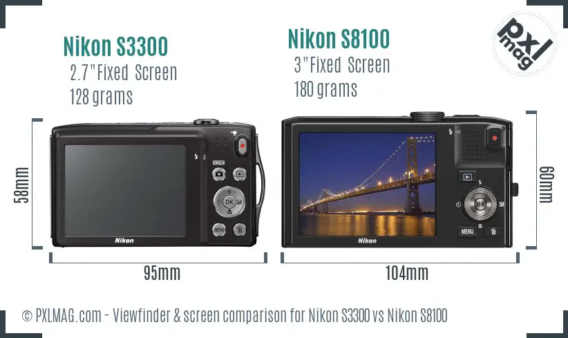 Nikon S3300 vs Nikon S8100 Screen and Viewfinder comparison