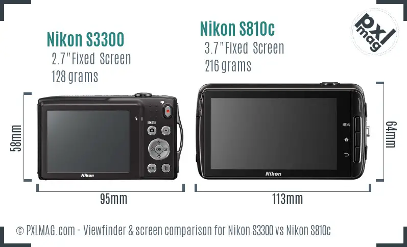 Nikon S3300 vs Nikon S810c Screen and Viewfinder comparison