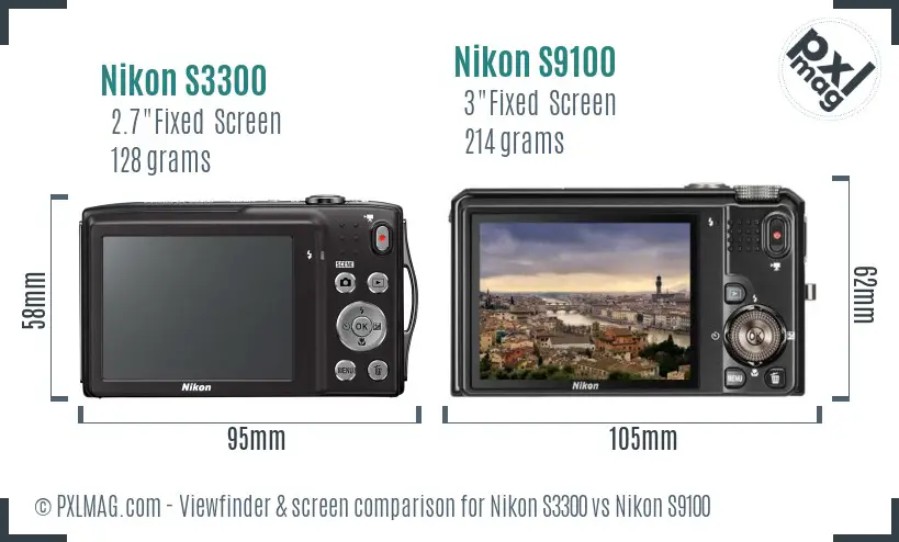 Nikon S3300 vs Nikon S9100 Screen and Viewfinder comparison