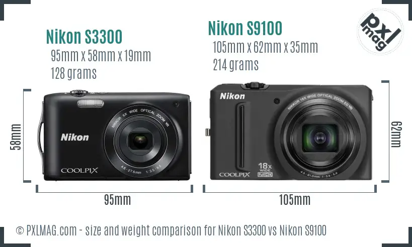 Nikon S3300 vs Nikon S9100 size comparison
