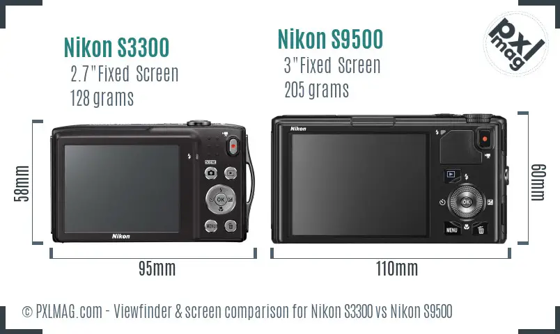 Nikon S3300 vs Nikon S9500 Screen and Viewfinder comparison