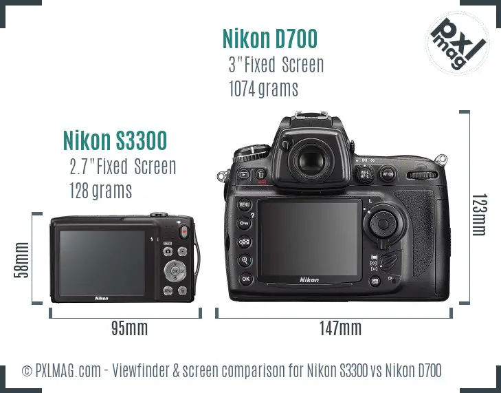 Nikon S3300 vs Nikon D700 Screen and Viewfinder comparison