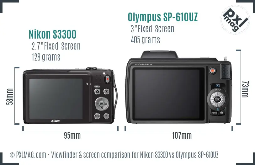 Nikon S3300 vs Olympus SP-610UZ Screen and Viewfinder comparison