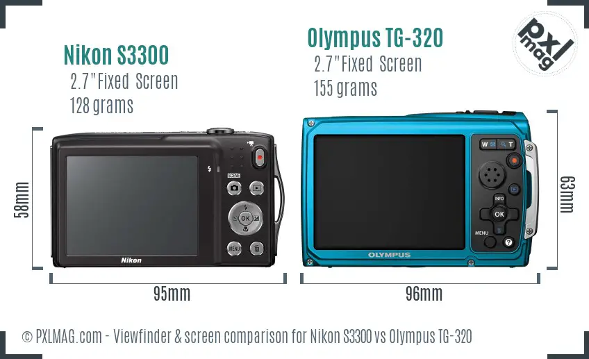 LCD Screen and Interface Comparison