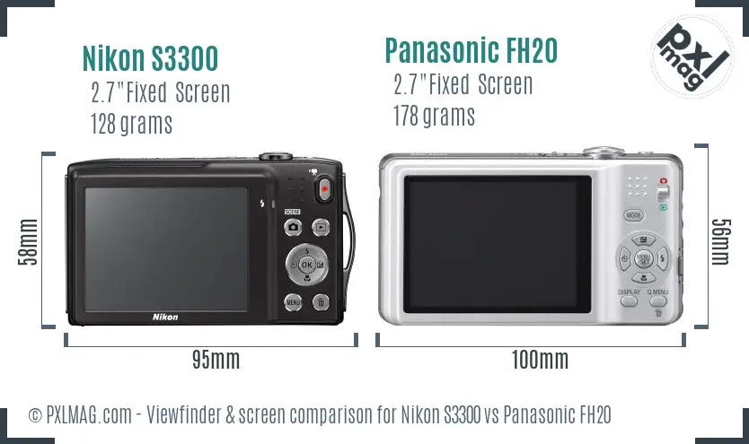 LCD screen and interface comparison