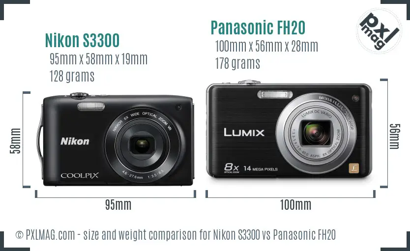Physical size and ergonomics comparison