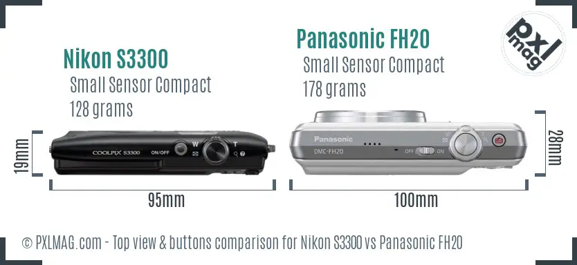 Top view design and control layout comparison