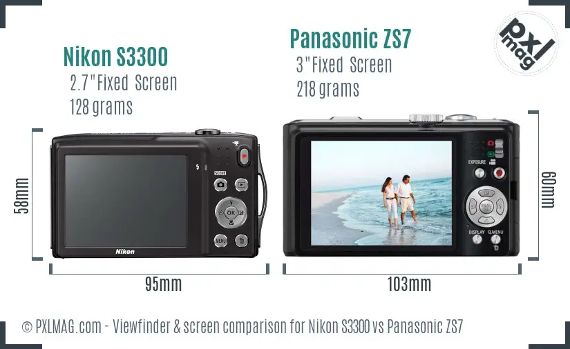 LCD screen and interface comparison